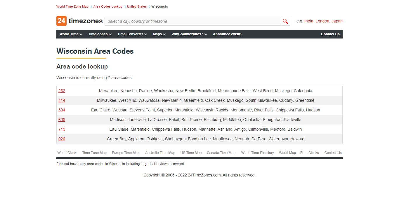 Wisconsin Area Codes - 24timezones.com